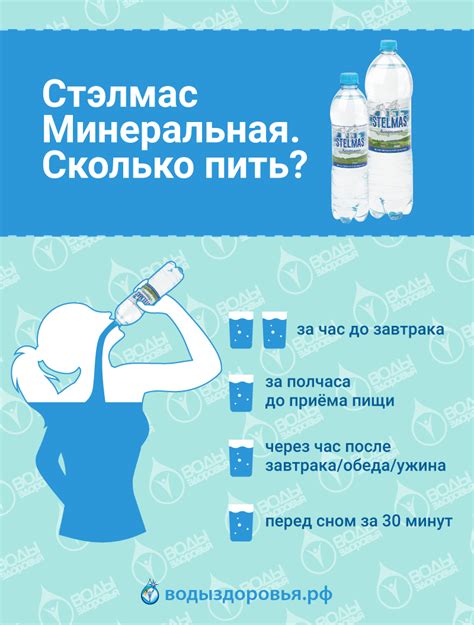 Что будет если не пить 2 литра воды в день?